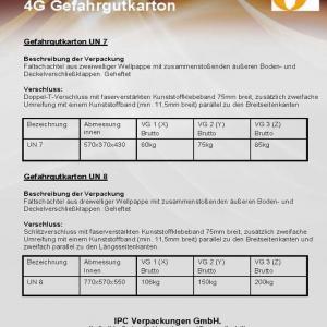Gefahrgutkarton UN7